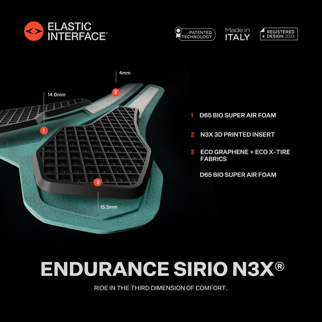 Men's Race Pro Bib Shorts