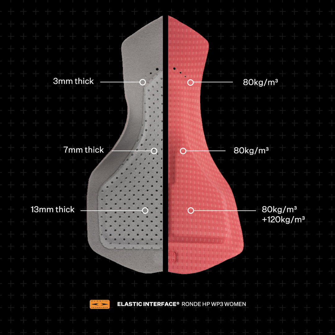 Women's Tech Lightweight Bib Shorts