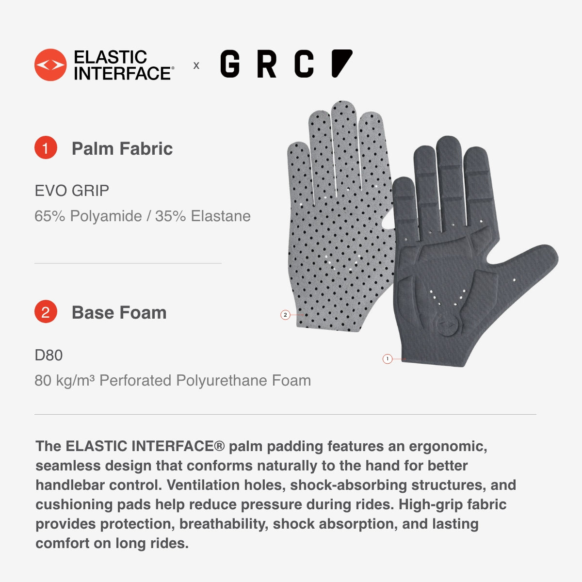 EIT Team Winter Gloves