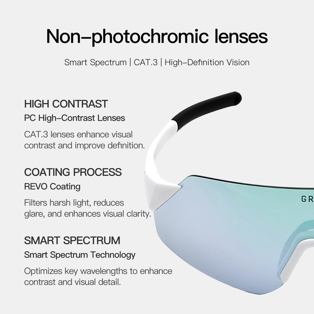 Zoom Cycling Glasses