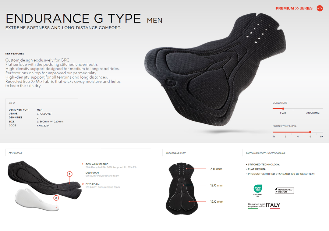 Men's Research Dyneema Bib Shorts