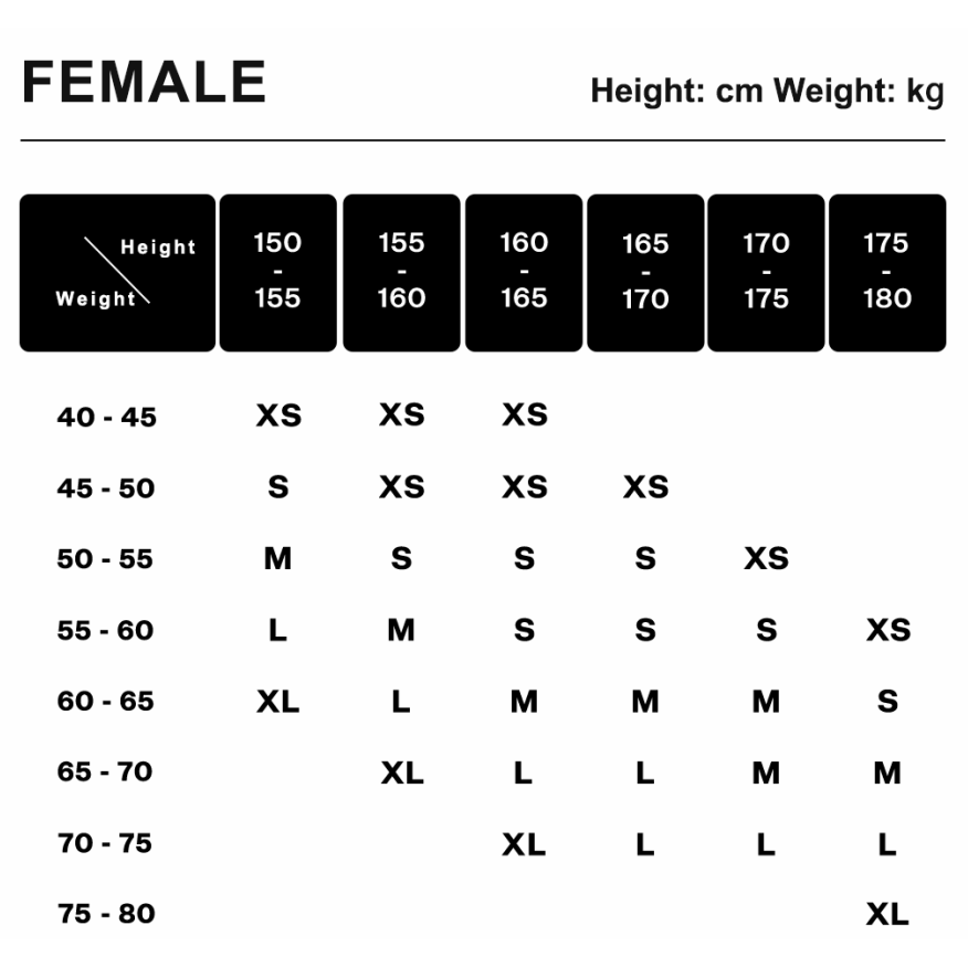 Women&