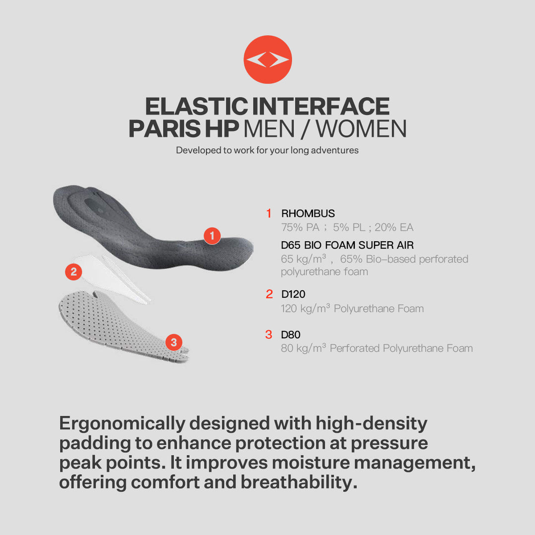 Men's Crayon Shin-chan Limited Bib Shorts